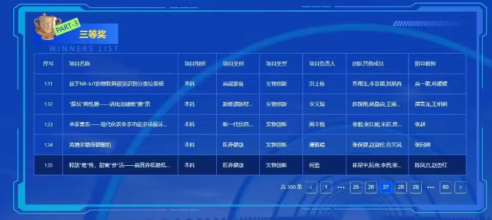 必赢集团bwin