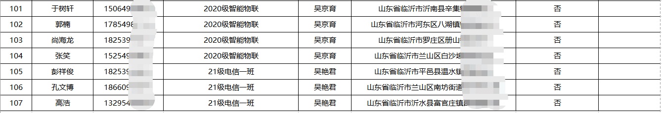 必赢集团bwin